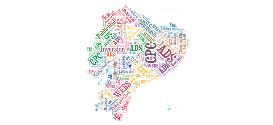 Mapa del ecuador de palabras de marketing digital - estrategias para reducir el cpc en google ads